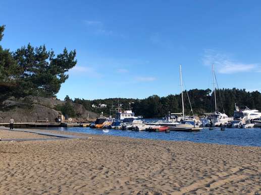 Added a photo to a location