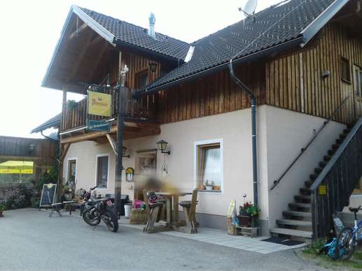 Added a photo to a location