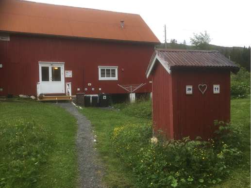 Added a photo to a location