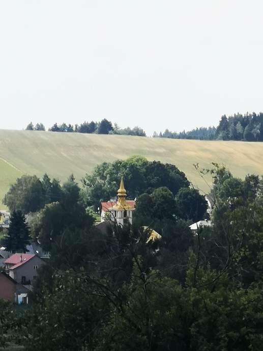 Added a photo to a location