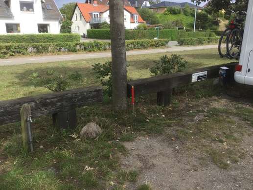 Added a photo to a location