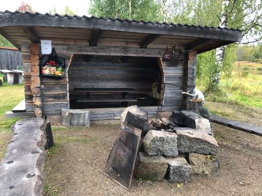 Added a photo to a location