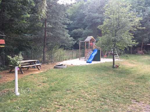Added a photo to a location