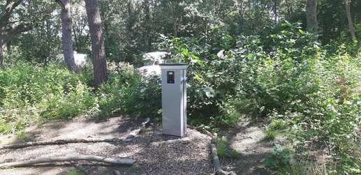 Added a photo to a location