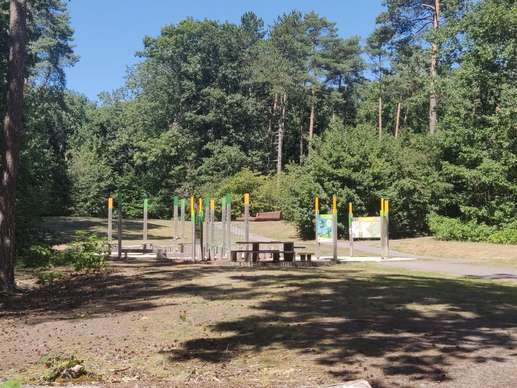 Added a photo to a location