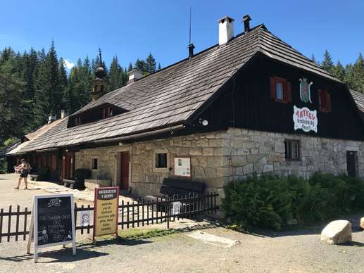 Added a photo to a location
