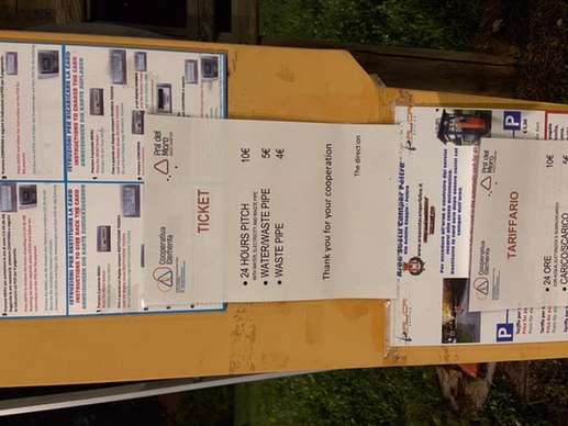 Added a photo to a location