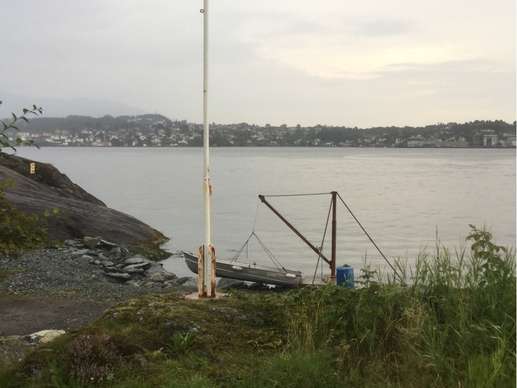 Ajout d'une photo à un emplacement