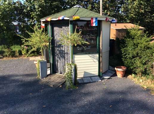 Added a photo to a location
