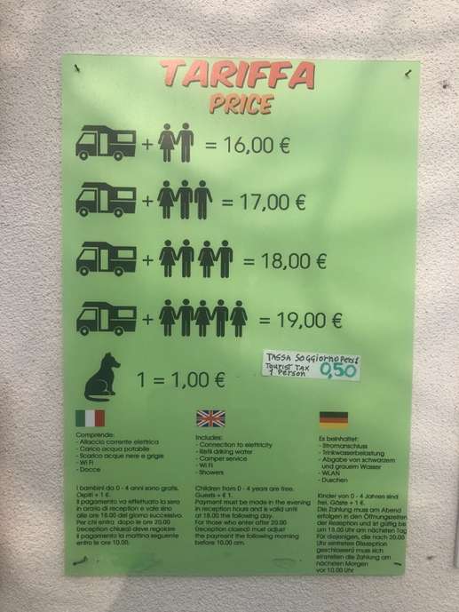 Aggiunta una foto a una posizione