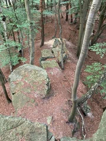 Een foto toegevoegd aan een locatie