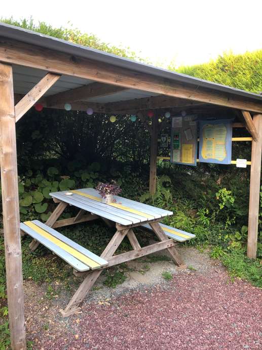 Added a photo to a location