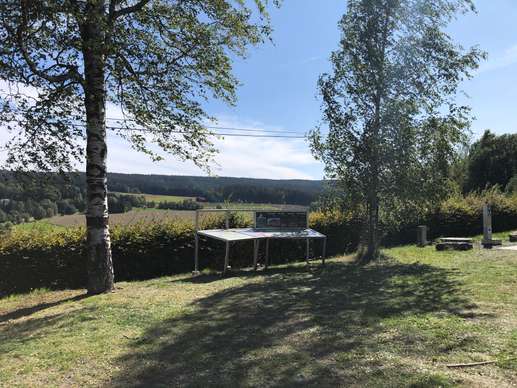 Added a photo to a location