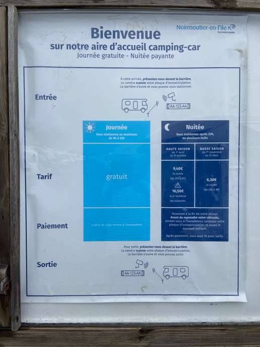 Ajout d'une photo à un emplacement