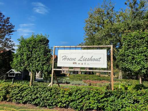 Added a photo to a location