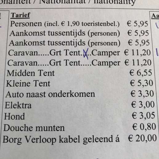 Een foto toegevoegd aan een locatie