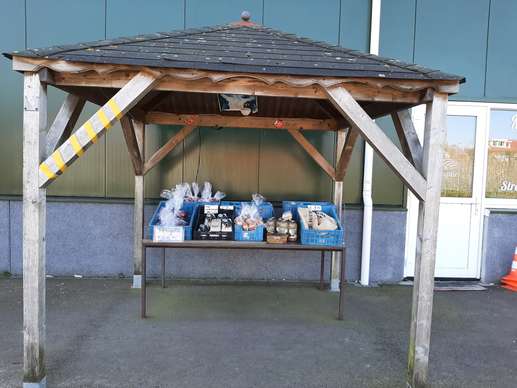 Added a photo to a location