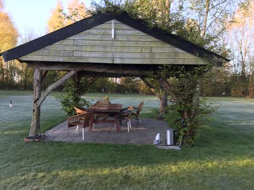 Added a photo to a location