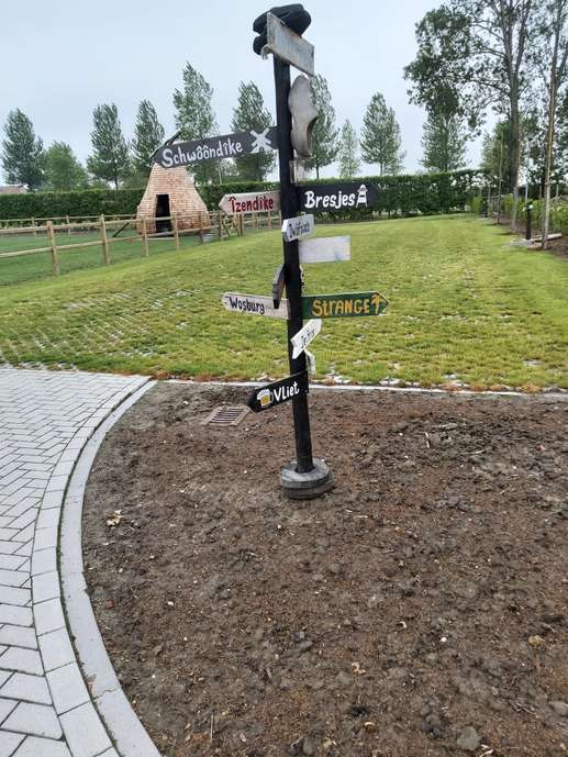 Added a photo to a location