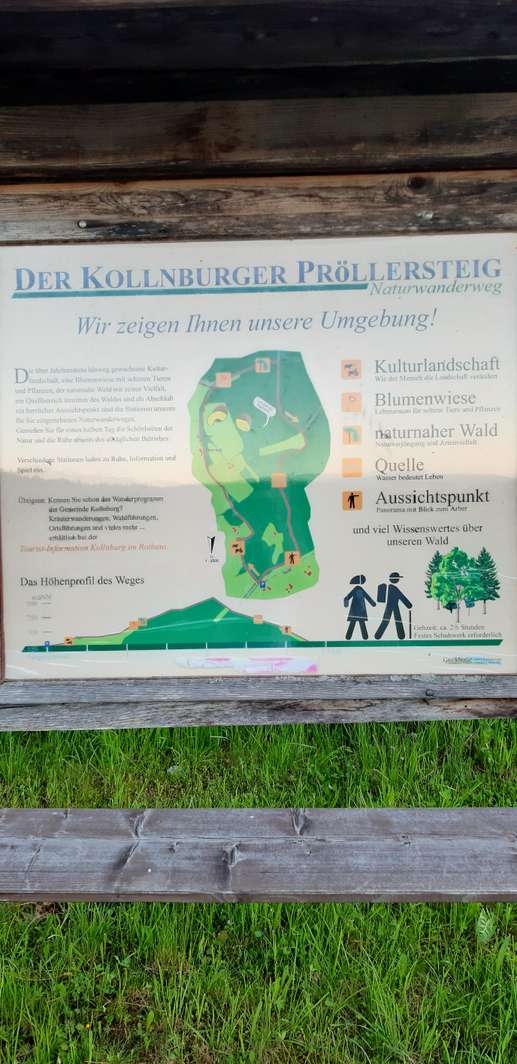 Einem Ort wurde ein Foto hinzugefügt