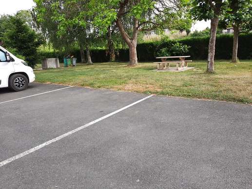 Ajout d'une photo à un emplacement