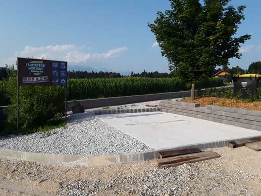Added a photo to a location