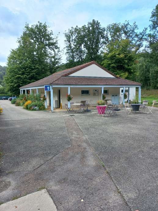 Added a photo to a location
