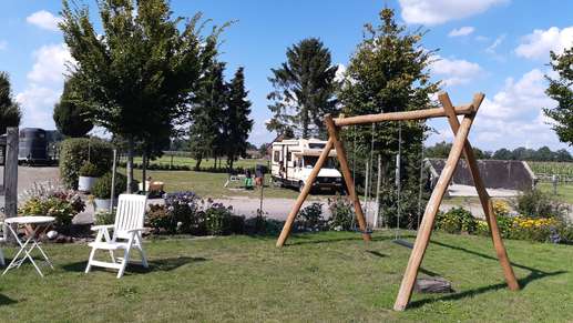 Added a photo to a location
