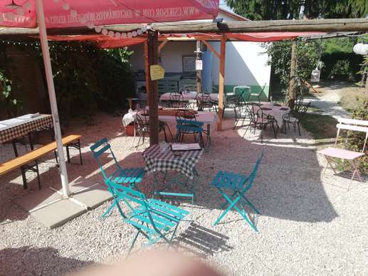 Added a photo to a location
