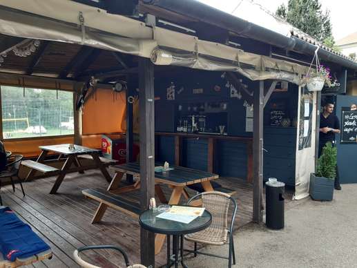 Added a photo to a location