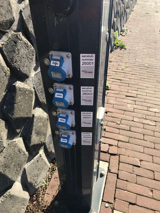 Aggiunta una foto a una posizione