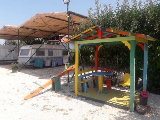 Added a photo to a location