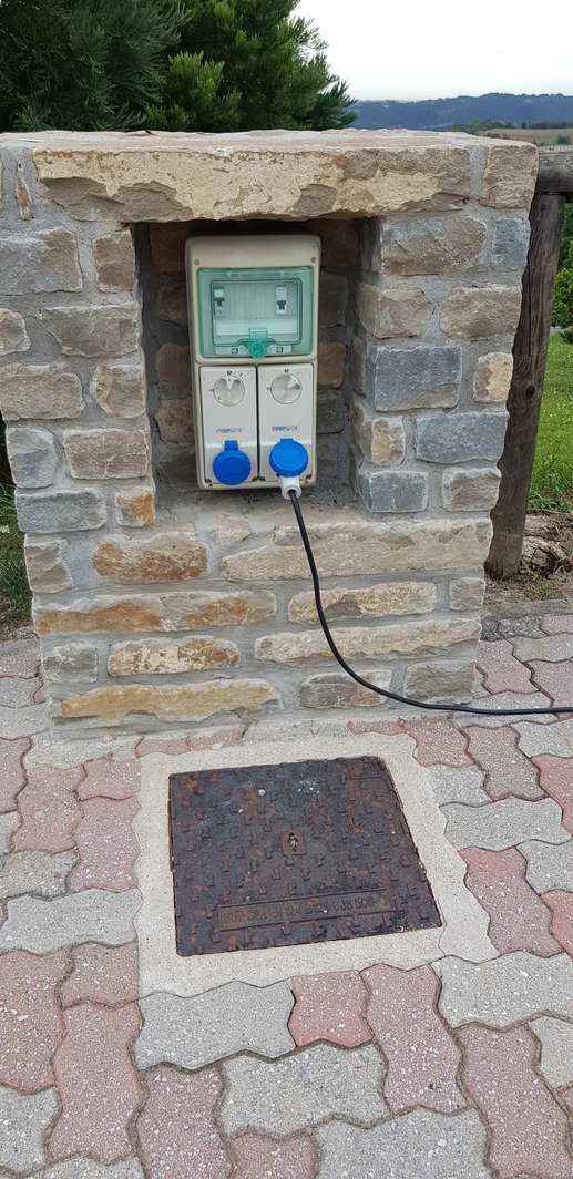 Aggiunta una foto a una posizione