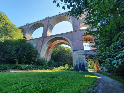 Aggiunta una foto a una posizione