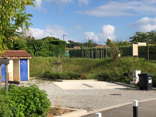 Added a photo to a location