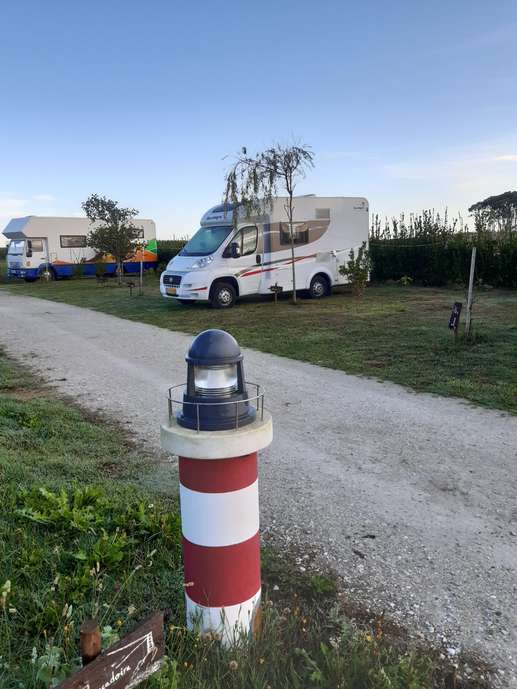 Aggiunta una foto a una posizione