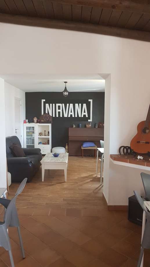 Aggiunta una foto a una posizione