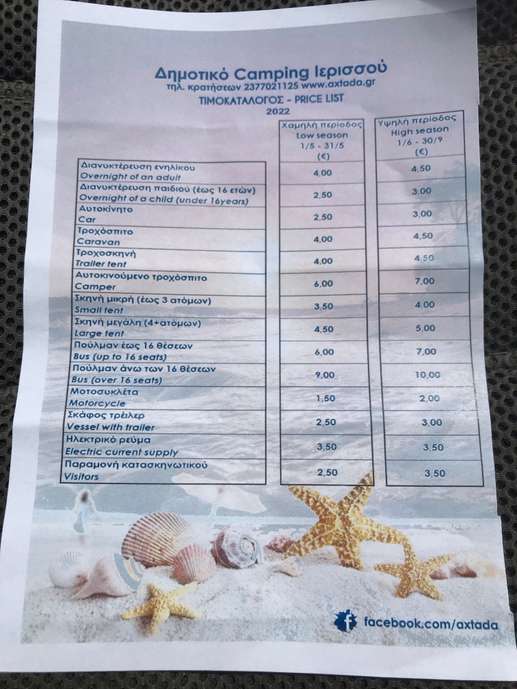 Aggiunta una foto a una posizione