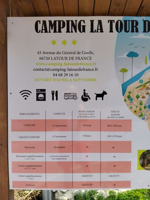 Aggiunta una foto a una posizione