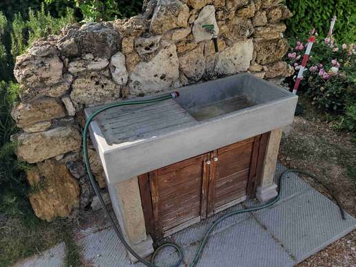 Aggiunta una foto a una posizione