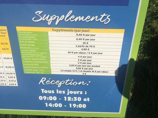 Ajout d'une photo à un emplacement
