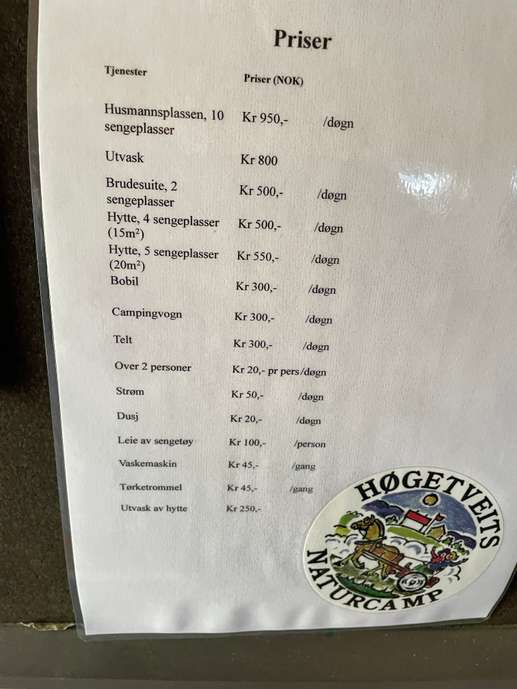 Einem Ort wurde ein Foto hinzugefügt
