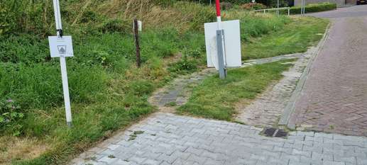 Added a photo to a location