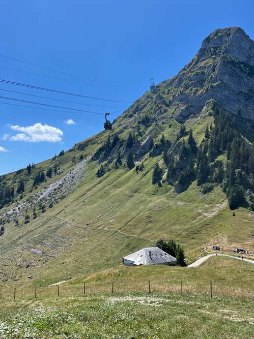 Aggiunta una foto a una posizione