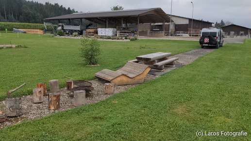 Added a photo to a location