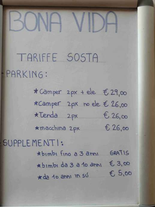 Aggiunta una foto a una posizione