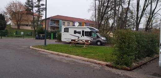 Aggiunta una foto a una posizione