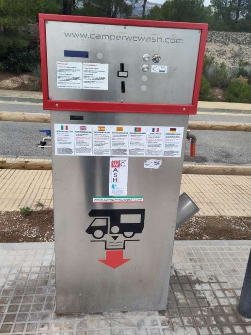 Aggiunta una foto a una posizione