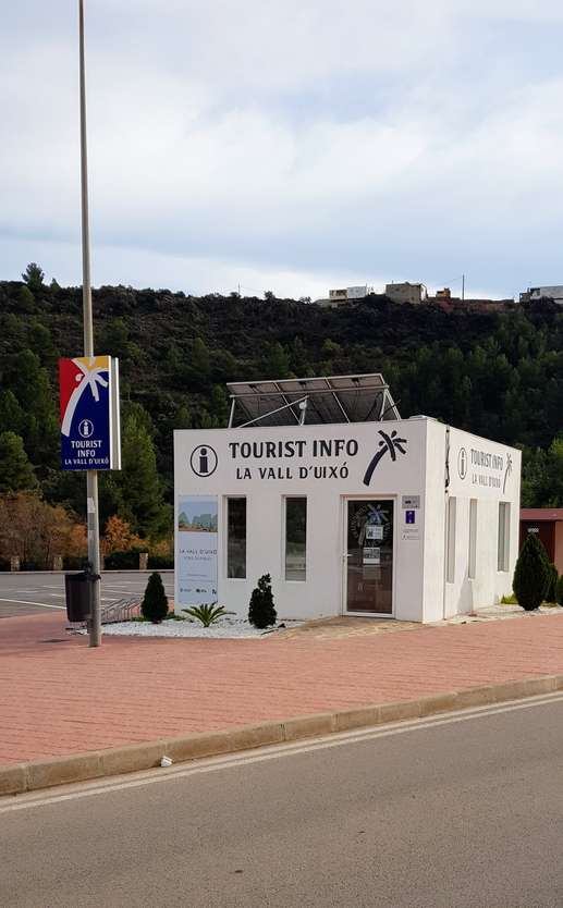 Einem Ort wurde ein Foto hinzugefügt