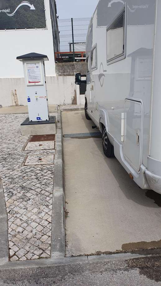 Ajout d'une photo à un emplacement